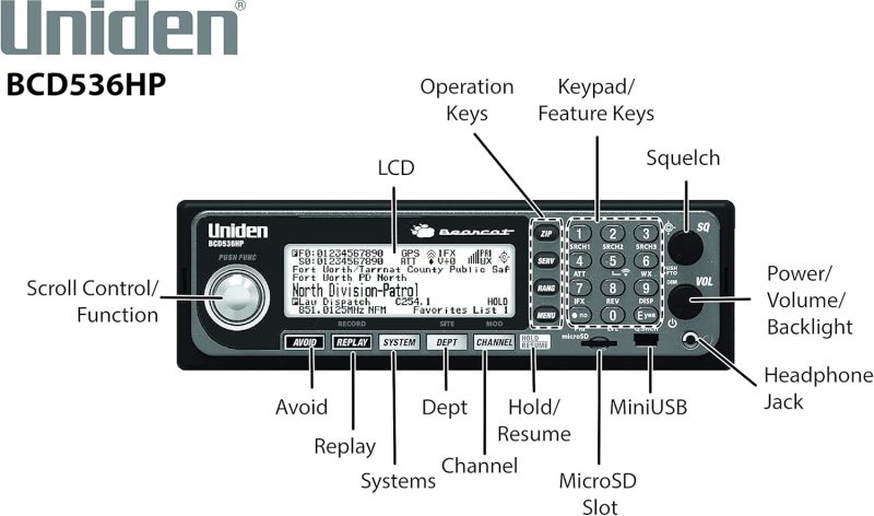 Uniden BCD436HP HomePatrol Digital Handheld Scanner with GPS & Weather Alerts - Image 8