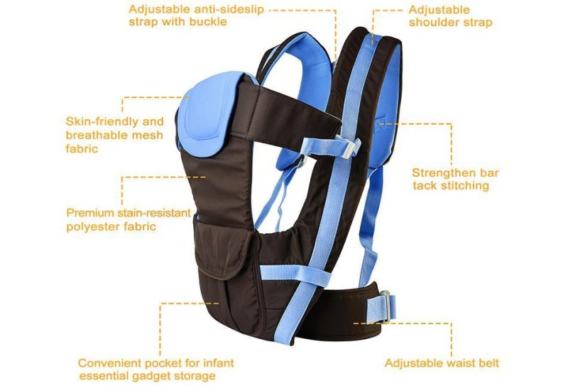 4-in-1 Newborn Baby Carrier With Breathable Ergonomic Adjustable Backpack - Image 2