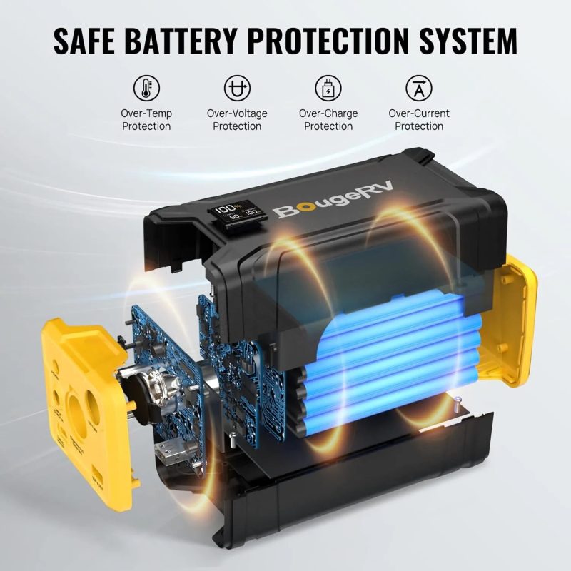 BougeRV 220Wh Portable Power Station with Dynamic Display Panel - Image 7