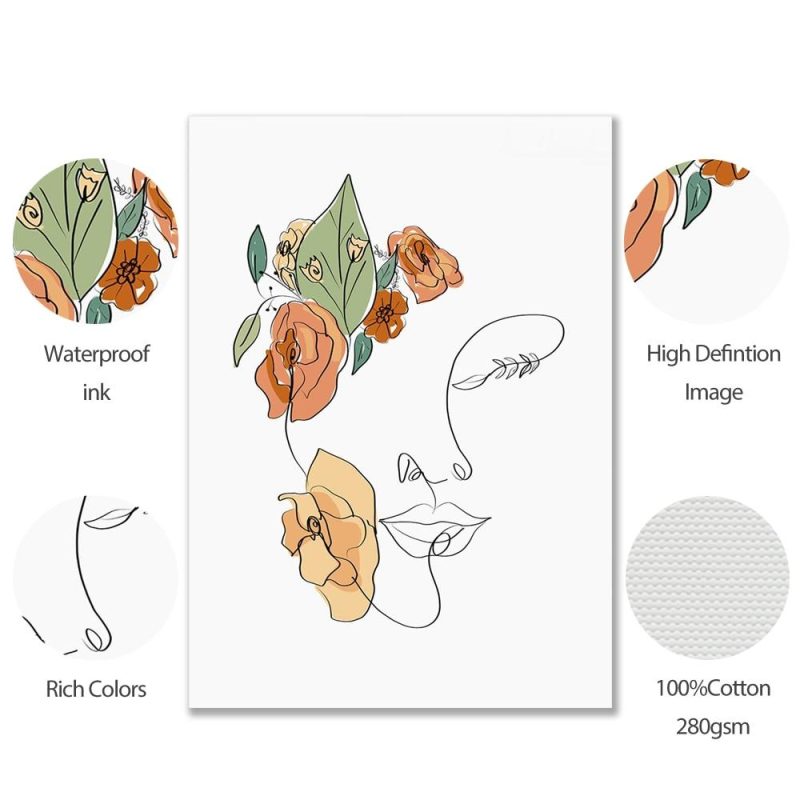 Abstract Line Floral Lady Wall Art - Image 4