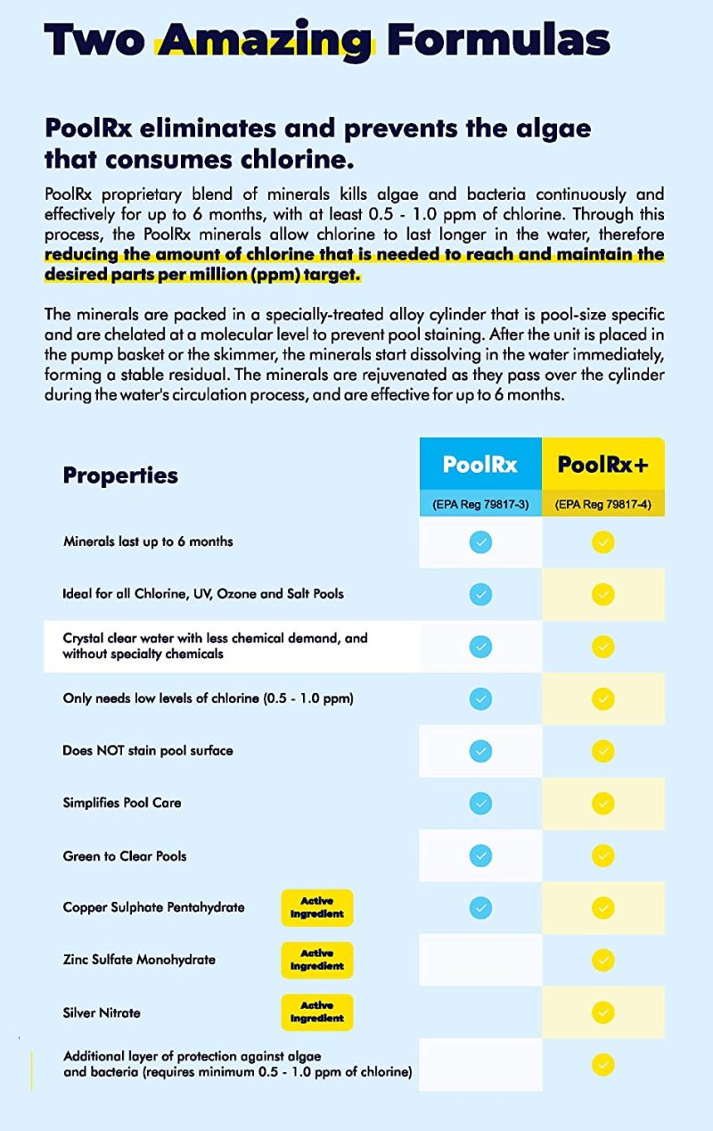 PoolRx 6-Month Algaecide Unit #101066, Treats 20k-30k Gallons, Black – Simplifies Pool Care - Image 3