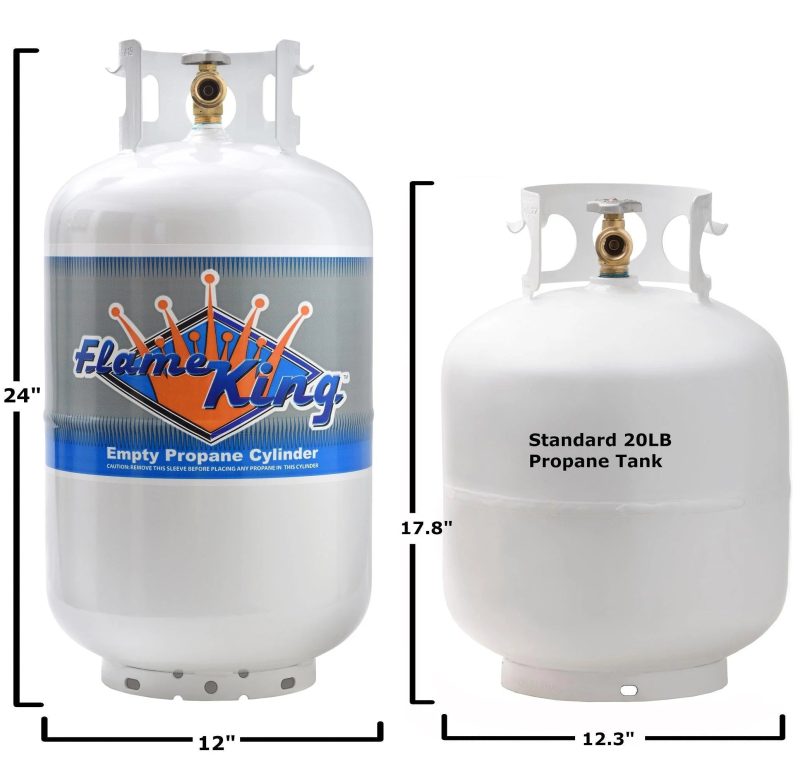 Flame King 30lb Propane Tank LP Cylinder with OPD - Image 2