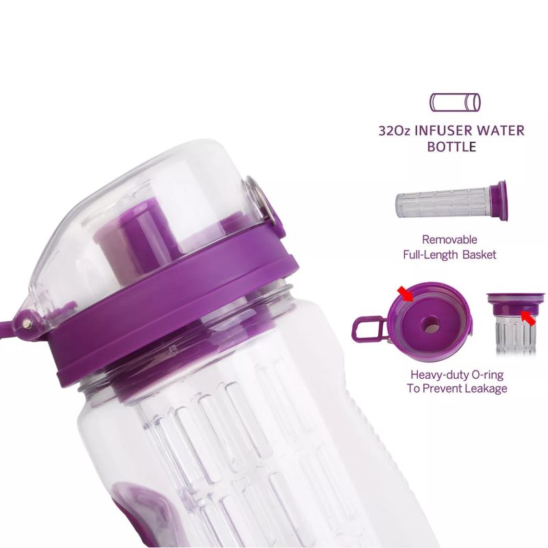 32 Oz Fruit Infusing Infuser Water Bottle- BPA Free - Image 3