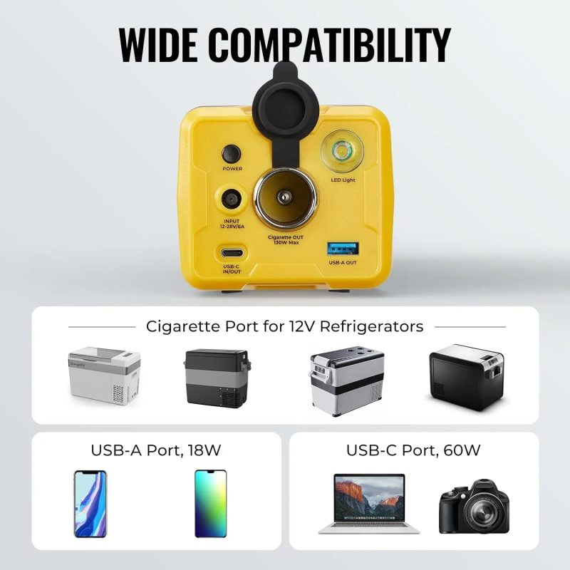 BougeRV 220Wh Portable Power Station with Dynamic Display Panel - Image 3