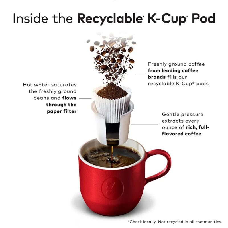 The Original Donut Shop Decaf Medium Roast K-Cup Pods, 96 Count – Compatible with Keurig, Kosher Certified, Recyclable - Image 6