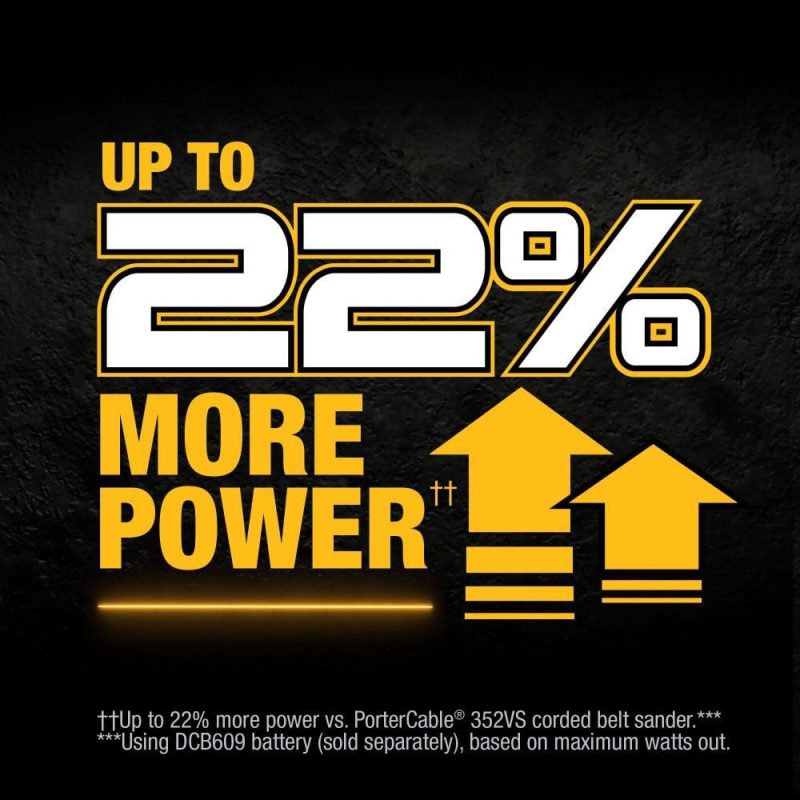DEWALT XR 20V Max 3′′x21′′ Belt Sander DCW220B from DEWALT - Image 2