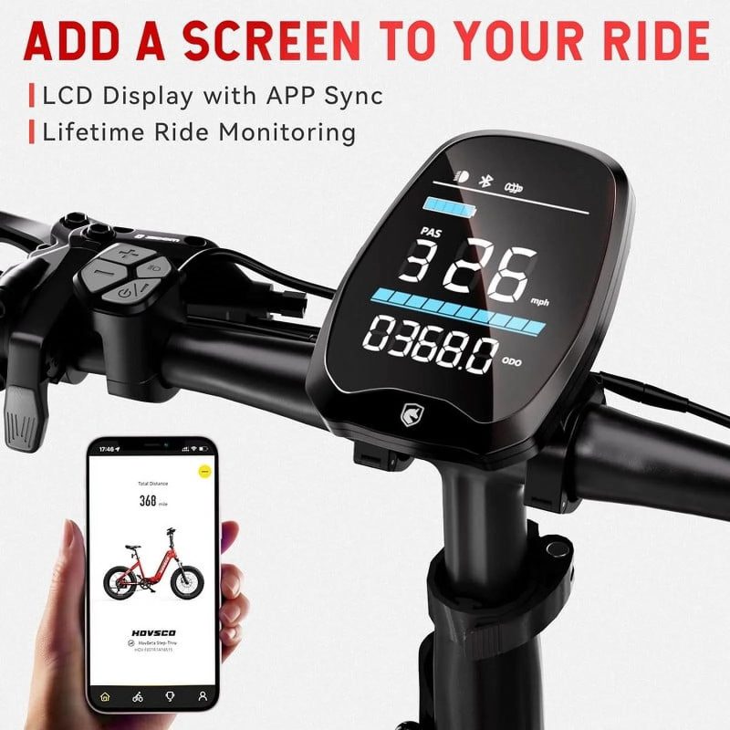 HOVSCO Folding Electric Bike, 750W Step-Thru 20 inch Fat Tire Ebike, 28 MPH, 48V 15Ah Removable Battery, Dual Hydraulic Suspension & Brake, Red - 图片 2