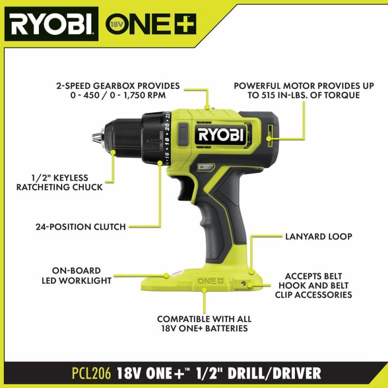 RYOBI ONE+ 18V Cordless 6-Tool Combo Kit with 1.5 Ah Battery, 4.0 Ah Battery, Charger with Jig Saw PCL1600K2-P5231 28324924 - Image 3