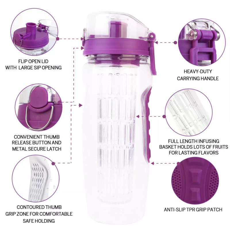 32 Oz Fruit Infusing Infuser Water Bottle- BPA Free - Image 7