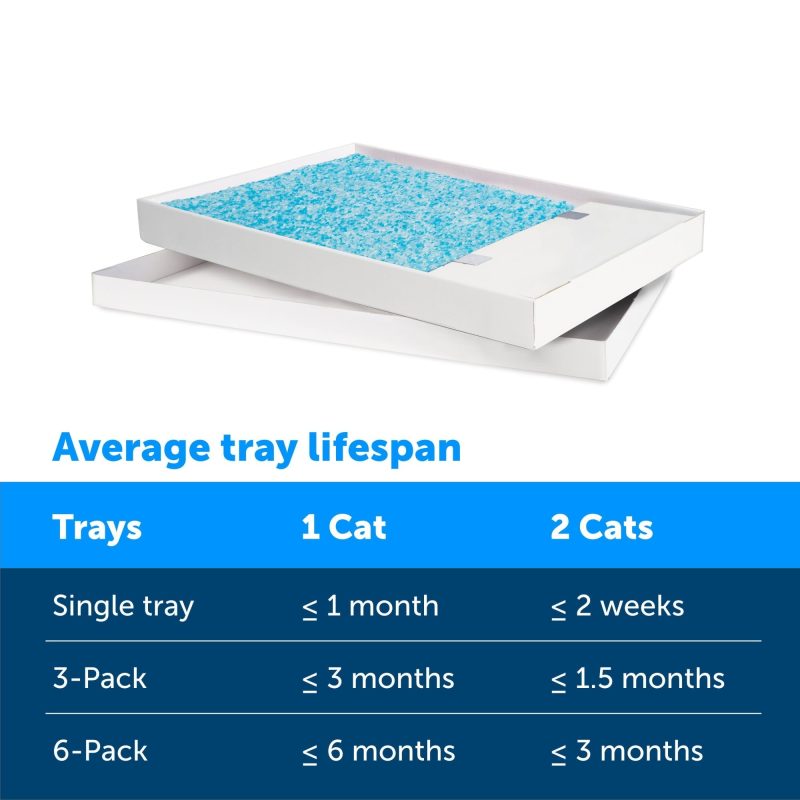 PetSafe ScoopFree Complete Replacement Blue Crystal Litter Tray?? 6-Pack Easy Cleanup with Disposable Tray Includes Leak Protection and Low Tracking Litter - Image 5