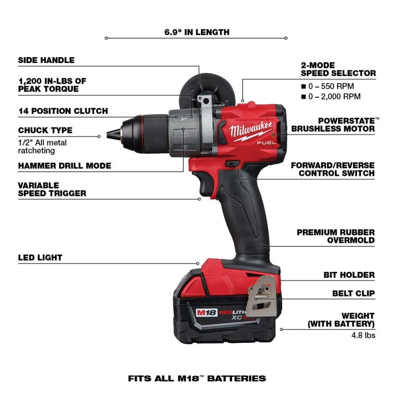 18V M18 FUEL Lithium-Ion Brushless Cordless 7-Tool Combo Kit 5.0 Ah - Image 3