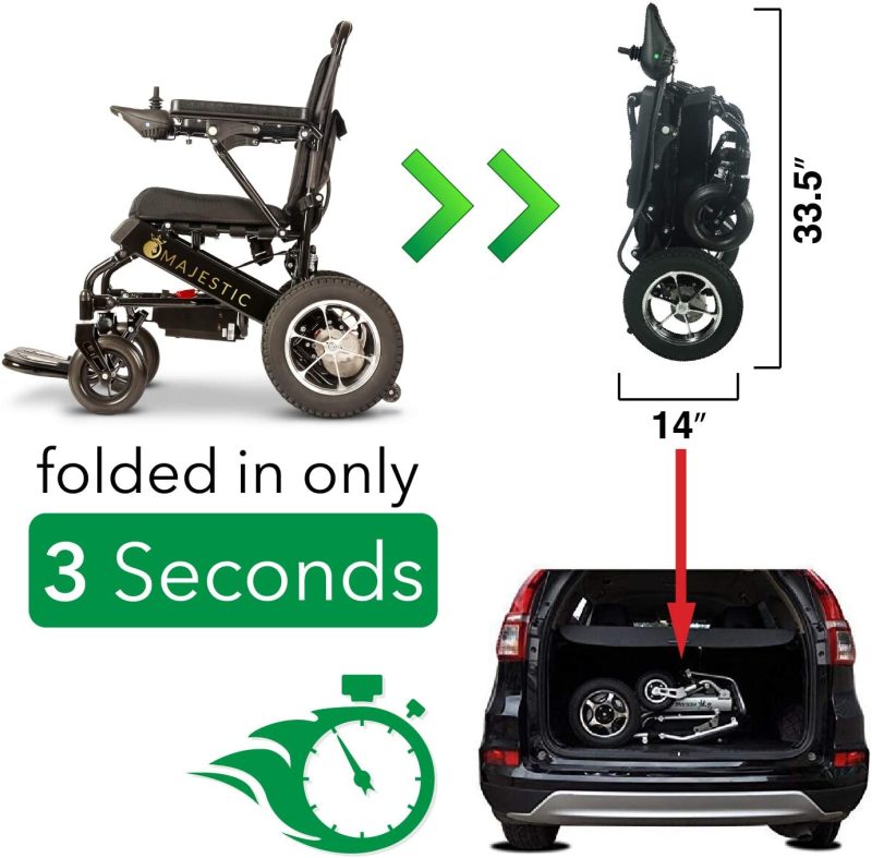 2020 New Folding Ultra Lightweight Electric Power Wheelchair, Silla de Ruedas Electrica, FDA Approved and Air Travel Allowed, Heavy Duty, Mobility Motorized, Portable Power (17.5′′ Seat Width) - Image 9