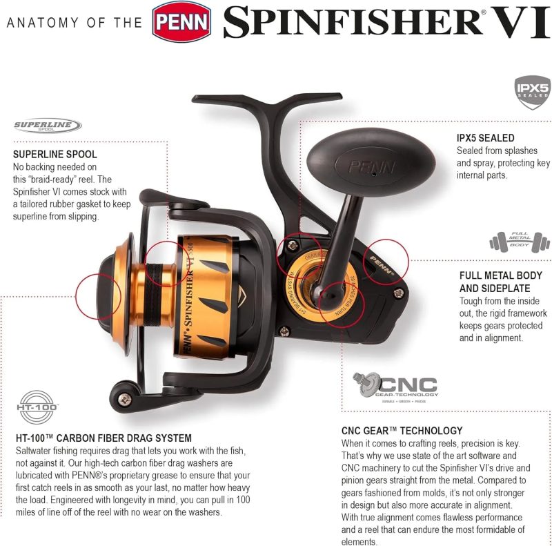 PENN Spinfisher VI Spinning Reel - PX5 Sealed body and spool design, CNC gear technology, full metal - Image 4