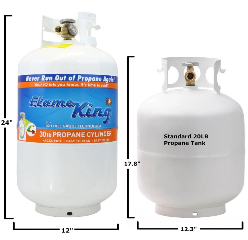Flame King 30lb Propane Tank LP Cylinder with OPD & Gauge - Image 5