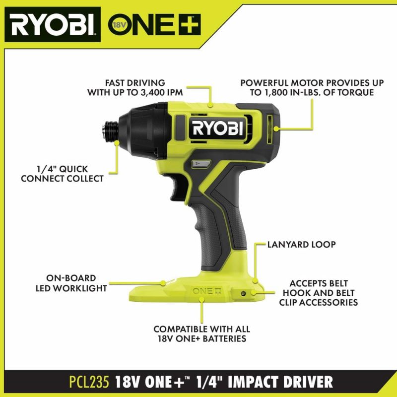 RYOBI ONE+ 18V Cordless 6-Tool Combo Kit with 1.5 Ah Battery, 4.0 Ah Battery, Charger with Jig Saw PCL1600K2-P5231 28324924 - Image 4