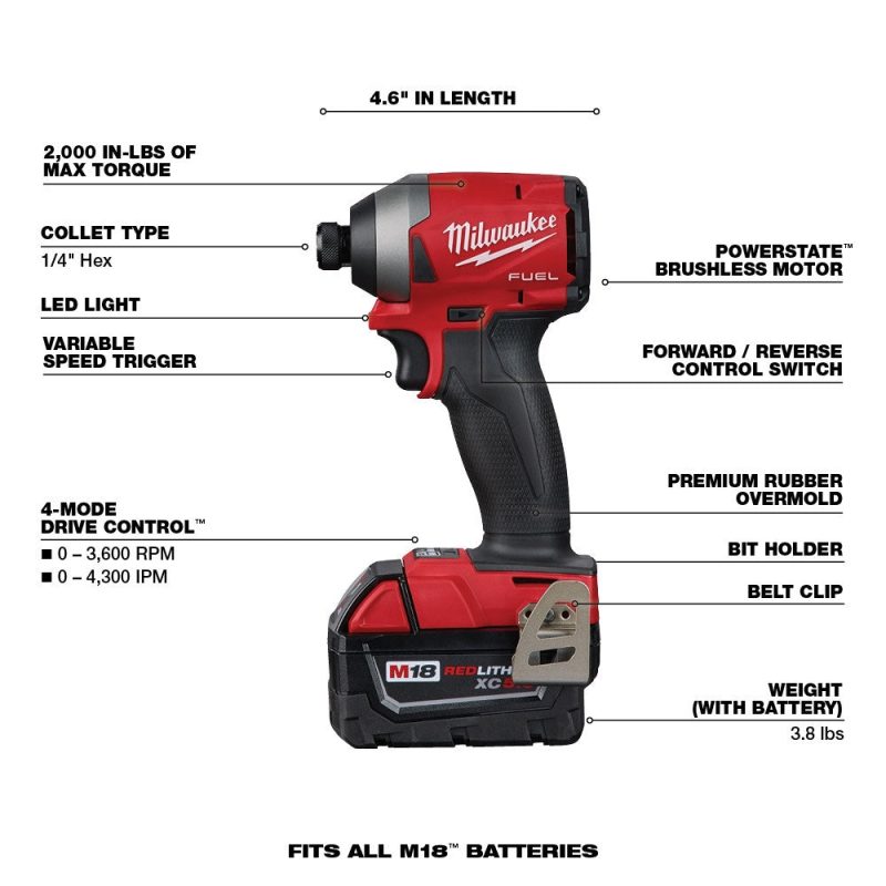 18V M18 FUEL Lithium-Ion Brushless Cordless 7-Tool Combo Kit 5.0 Ah - Image 9
