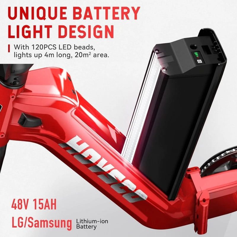 HOVSCO Folding Electric Bike, 750W Step-Thru 20 inch Fat Tire Ebike, 28 MPH, 48V 15Ah Removable Battery, Dual Hydraulic Suspension & Brake, Red - 图片 6