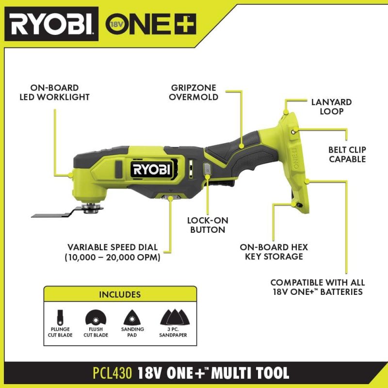 RYOBI ONE+ 18V Cordless 6-Tool Combo Kit with 1.5 Ah Battery, 4.0 Ah Battery, Charger with Jig Saw PCL1600K2-P5231 28324924 - Image 5