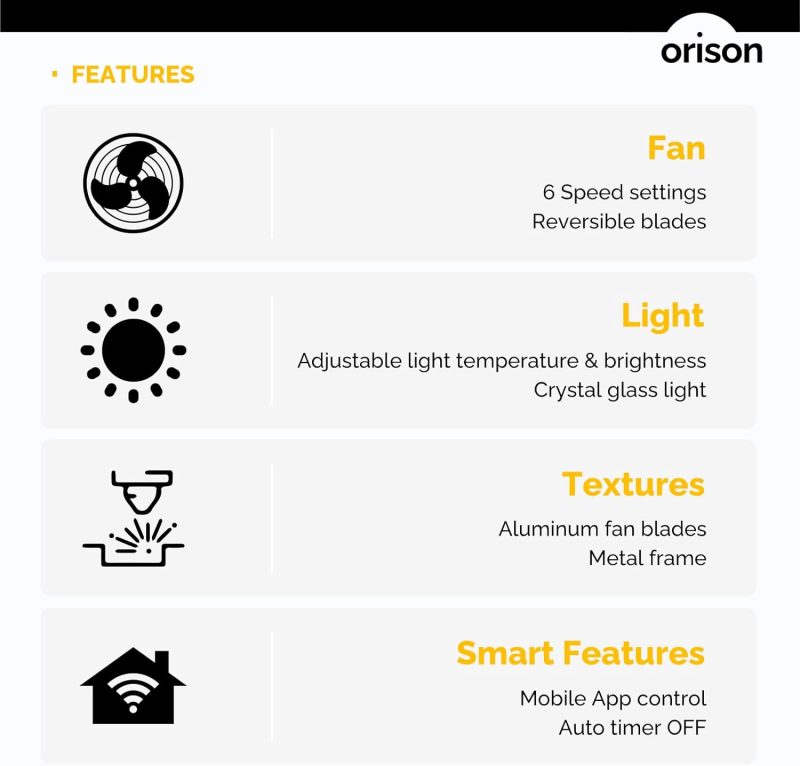 21'' Outdoor Ceiling Fan with Light, Plug in Ceiling Fan with Remote, Gazebo Fans Outdoor Hanging for Patios Waterproof, Wet Rated Hanging Fan with App Control - Image 8