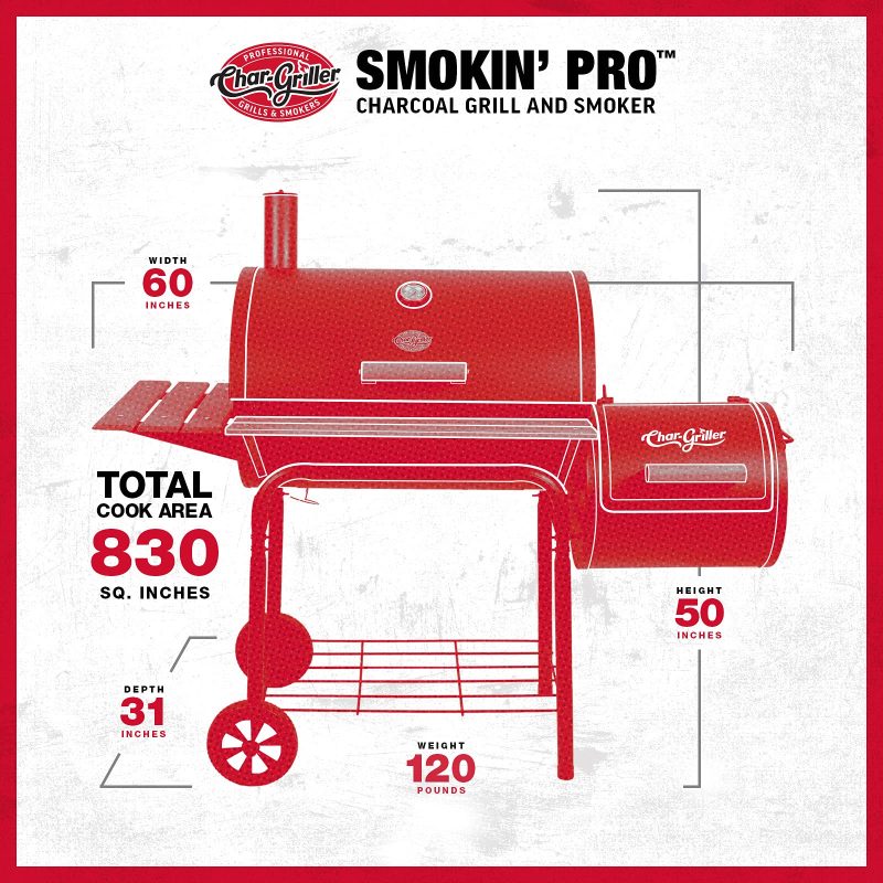 Char Griller 1224 Smokin Square Charcoal - 图片 7