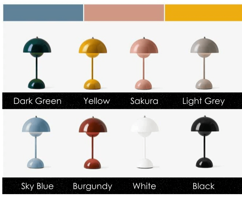 Aesthetic Mid Century Mushroom Lamp - Image 9
