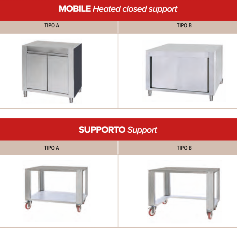 Sud Forni Topazio Twin Deck - 500˚C - 12 pizza - Pizza Oven - Image 3